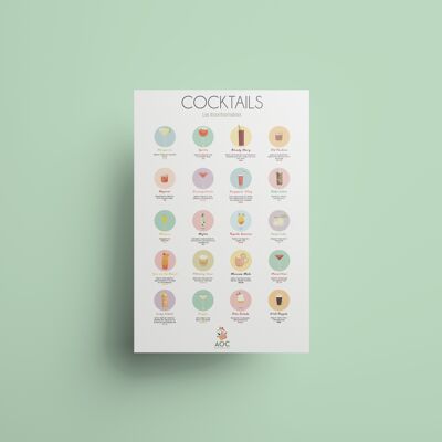 The essential cocktails
