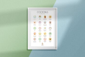 Les cocktails incontournables 2