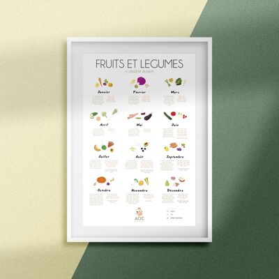 The seasonal fruits and vegetables calendar