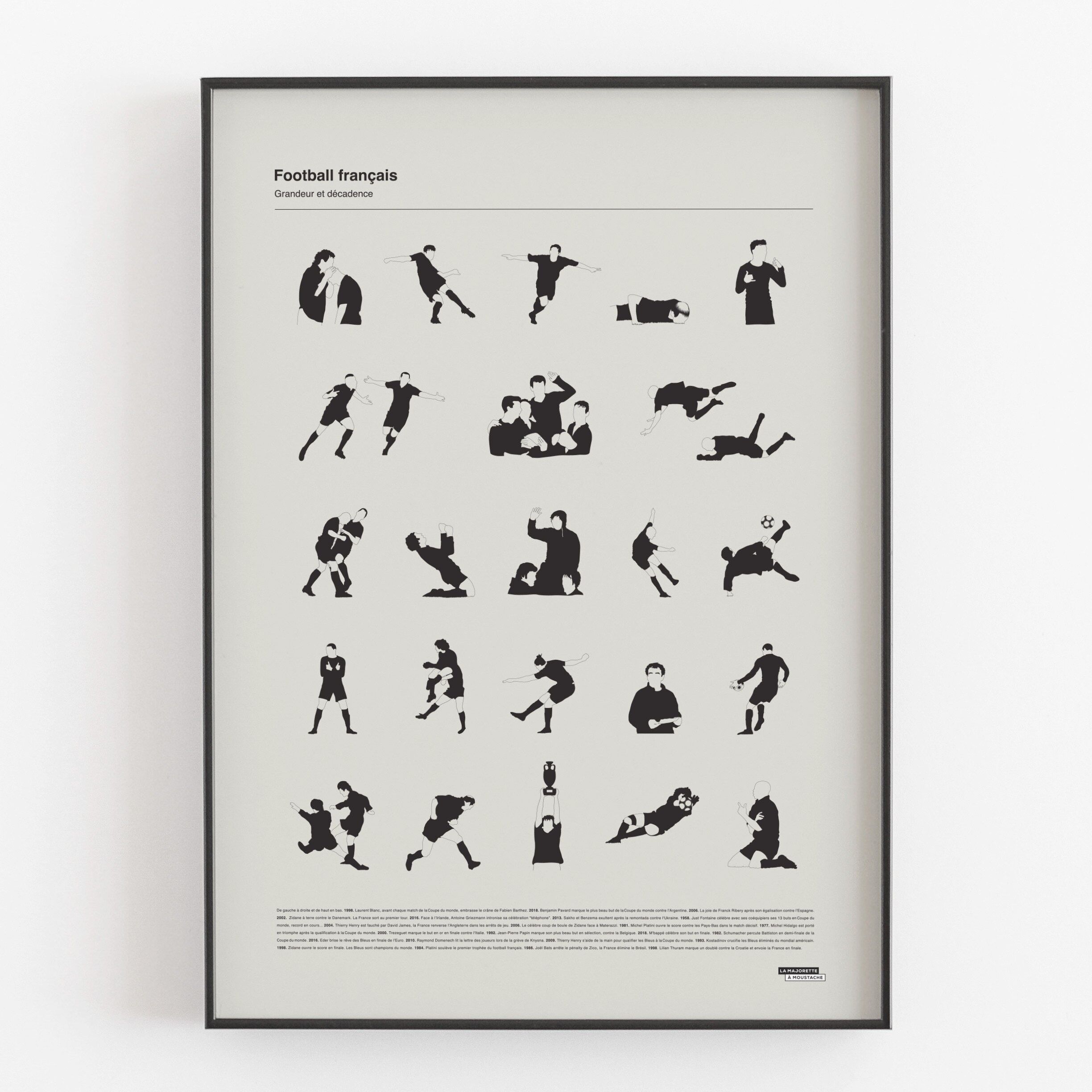 Manifesto: I grandi momenti del calcio francese - 50x70 cm