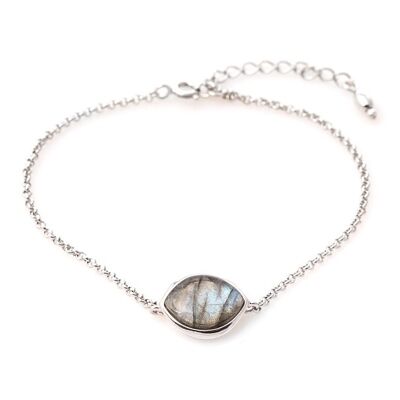 Bracelet argent labradorite_1