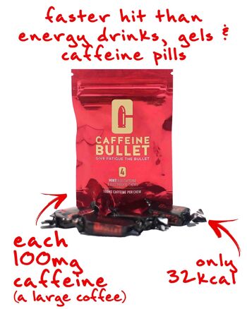 Caféine Bullet Mint Energy Chews 8