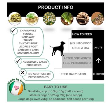 Tummies - Un complément alimentaire pour les chiens sujets aux maladies et aux gastrites 4