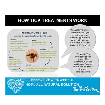 Ticked Off - Un traitement et répulsif naturel et efficace contre les puces et les tiques 3
