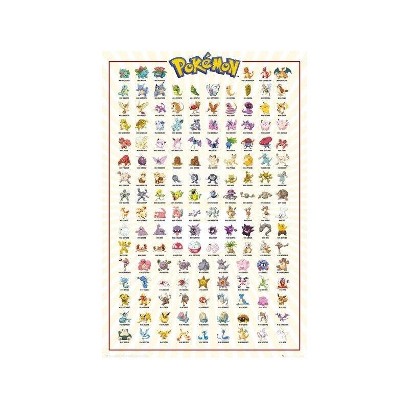 Póster laminado: lista POKEMON 40cm x 50cm