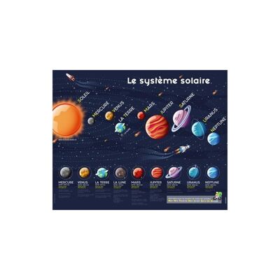 Educational laminated poster: Solar system 40cm x 50cm