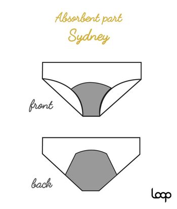 Culotte de règles pour le sport Sydney - Flux modéré 8