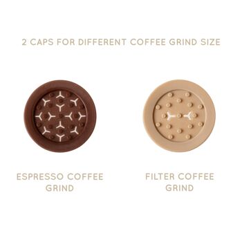 Kit Complet Waycap POP pour Nespresso 5