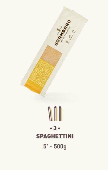 Spaghetti 4