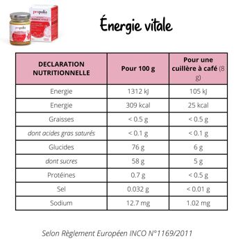 Énergie Vitale® - Miel, Propolis, Gelée Royale, Acérola, Papaye & Ginseng - 120 g 8