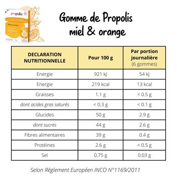 Gommes de Propolis® au Miel & Orange - 45 g 8
