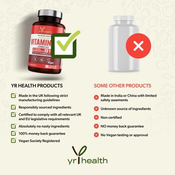 Complexe Vitamine B - 180 Comprimés Vegan 5