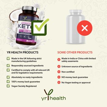 Complexe Keto avancé - Soutenir votre alimentation - 60 capsules végétaliennes 4