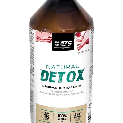 Natural Detox - Cerise