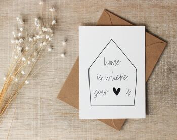 Carte postale pour emménager | "ta maison est là où est ton coeur" 1