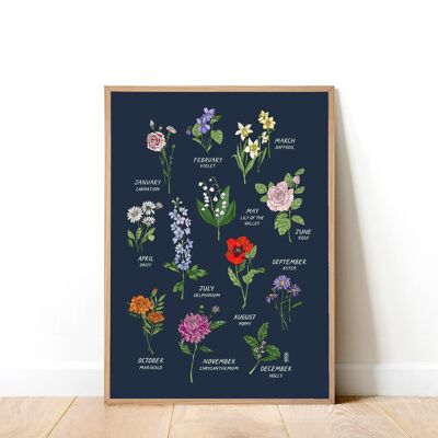 Birth Flowers Navy A3 Art Print