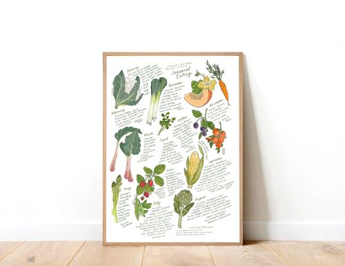 Seasonal Produce Guide A3 Art Print