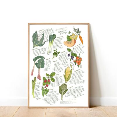 Seasonal Produce Guide A3 Art Print