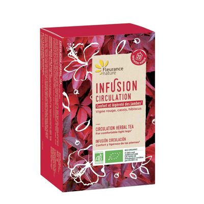 INFUSIÓN DE CIRCULACIÓN