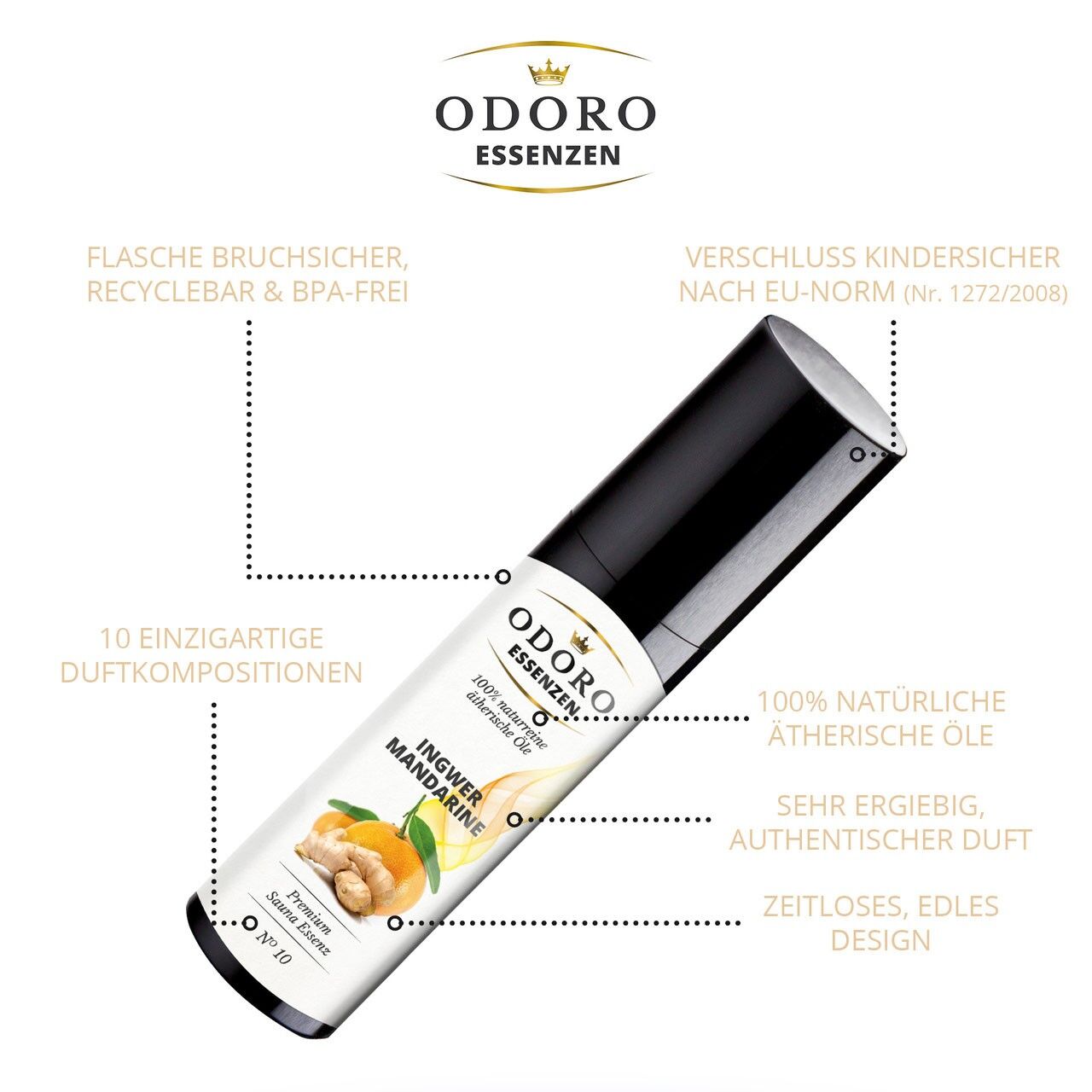 Odoro № 10 "Ginger Mandarine"