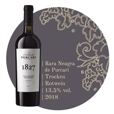 Rara Neagra de Purcari