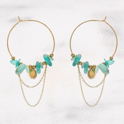 Lolanaé earrings - Amazonite