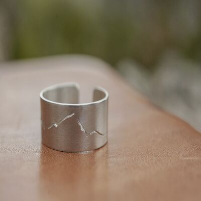 man print ring