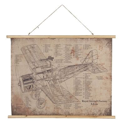 Wandkaart vliegtuig 100x2x75 cm 1