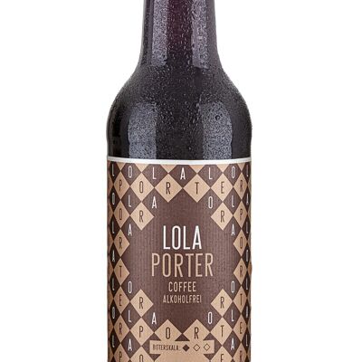 Nittenauer Lola Coffee Porter - ein echter Muntermacher ohne Alkohol