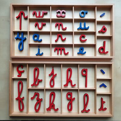 MaMontessoriBox_Alphabet v1 und seine Box