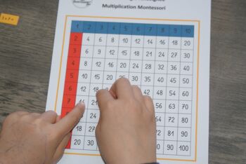 MaMontessoriBox_Tables multiplication 4