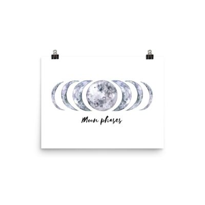 moon phases poster