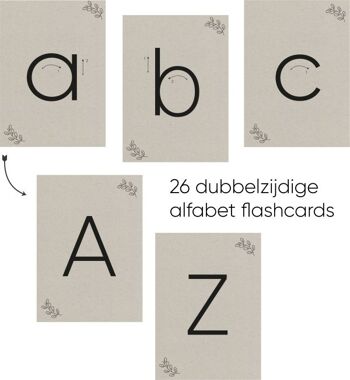 Flashcards de l'alphabet - Outil d'apprentissage Montessori 2