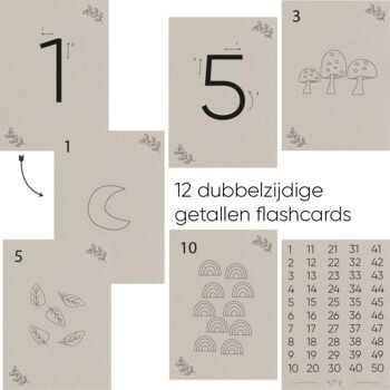Flashcards sur les chiffres – Outil d'apprentissage Montessori 3