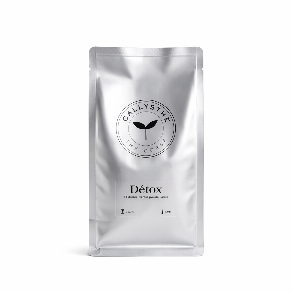 Detox - Bulk refill 70g