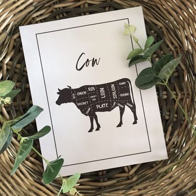 NUEVOS cortes de carne de vaca Simple Cool Kitchen Farmhouse Print A4 Normal