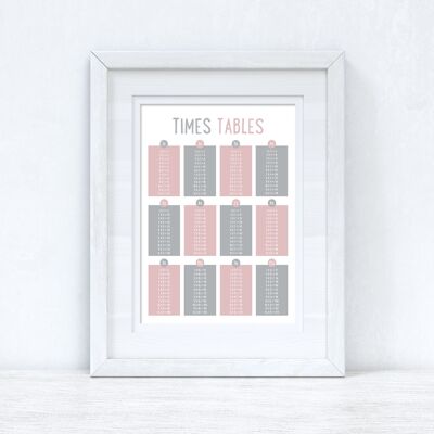 Times Tables Grey Pink Nursery Childrens Room Print A4 Normal