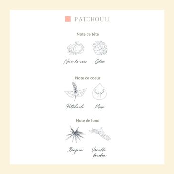 Parfum Corporel 50ml - Patchouli - Parfums de Grasse 3