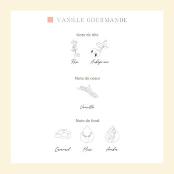 Parfum Corporel 50ml - Vanille Gourmande - Parfums de Grasse 3