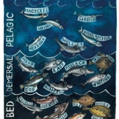 Stampa di poster di pesce nella colonna d'acqua