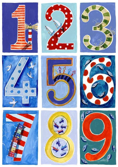 Numbers Poster Print