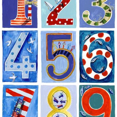 Numbers Poster Print