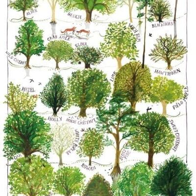 Große Grußkarte mit britischen Bäumen