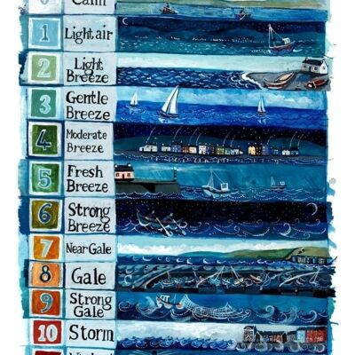 Beaufort Scale Large Greetings Card