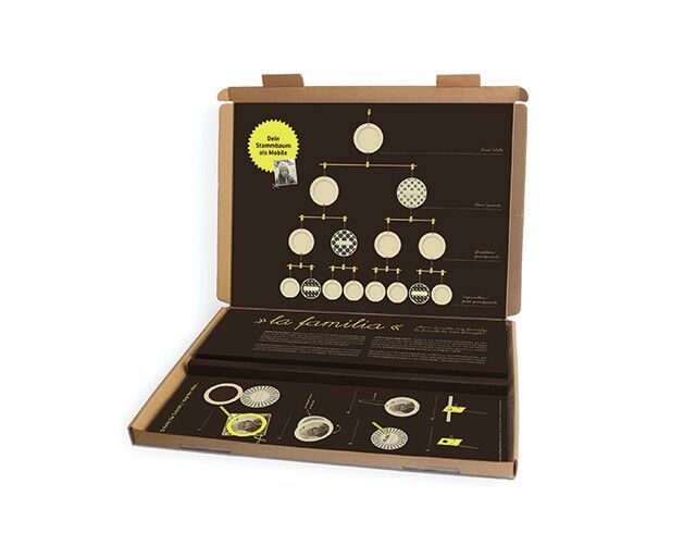 Albero genealogico Mobile La Familia