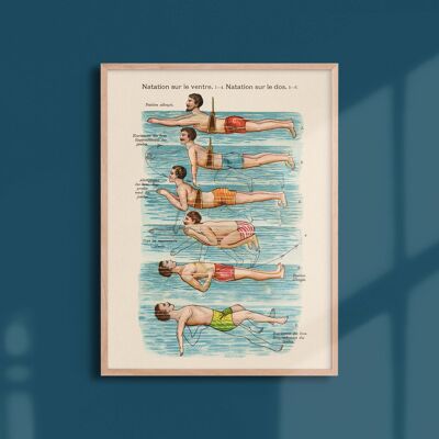 Poster 30x40 - Lezione di nuoto