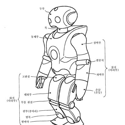 ROBOTER-PATENTDRUCK: Science Blueprint Artwork – 7 x 5" – Weiß
