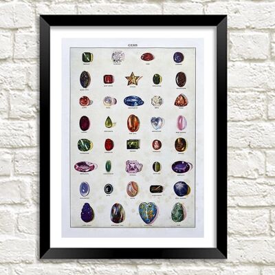 GEMS POSTER: Vintage Gemstones Art Print - A4