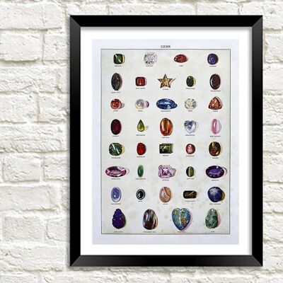 GEMS POSTER: Vintage Gemstones Art Print - A4