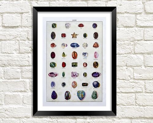 GEMS POSTER: Vintage Gemstones Art Print - 16 x 24"